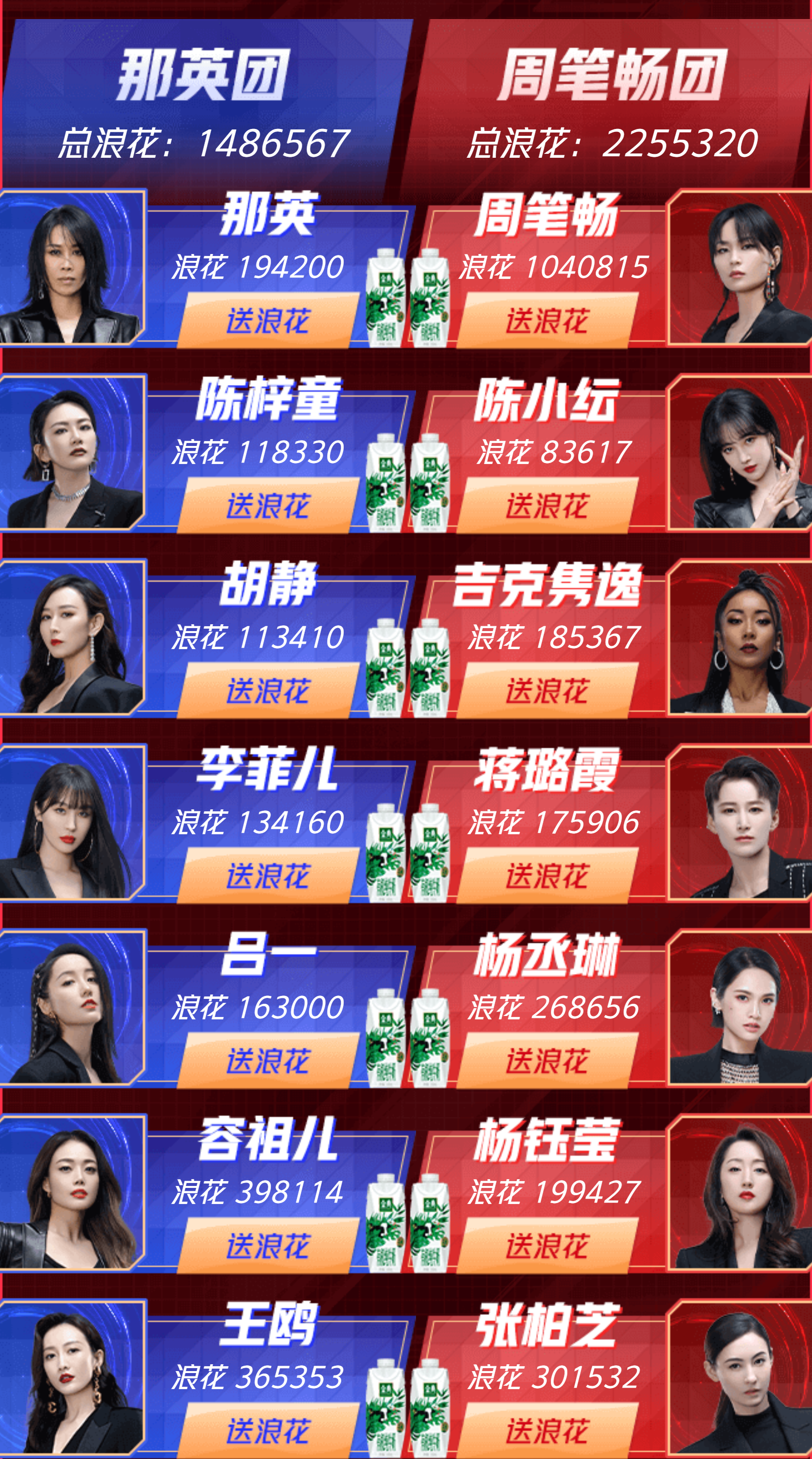 Too pitiful! Ease of auspicious gram Juan is in " billow elder sister 2 " care of the can that become a group, be annoyed by new man in the life