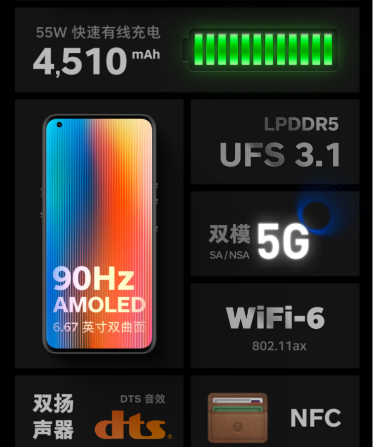 「资讯」坚果R2手机，大甩卖，2599元起：1亿像素+骁龙865+双5G