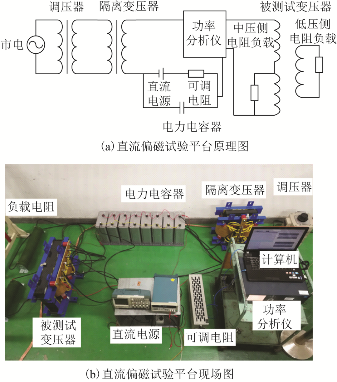 特高压变压器直流偏磁对绕组电流的影响