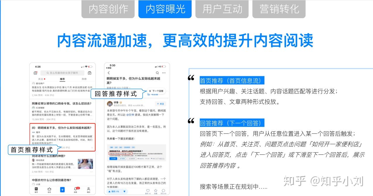 知乎的内容营销有什么好处？