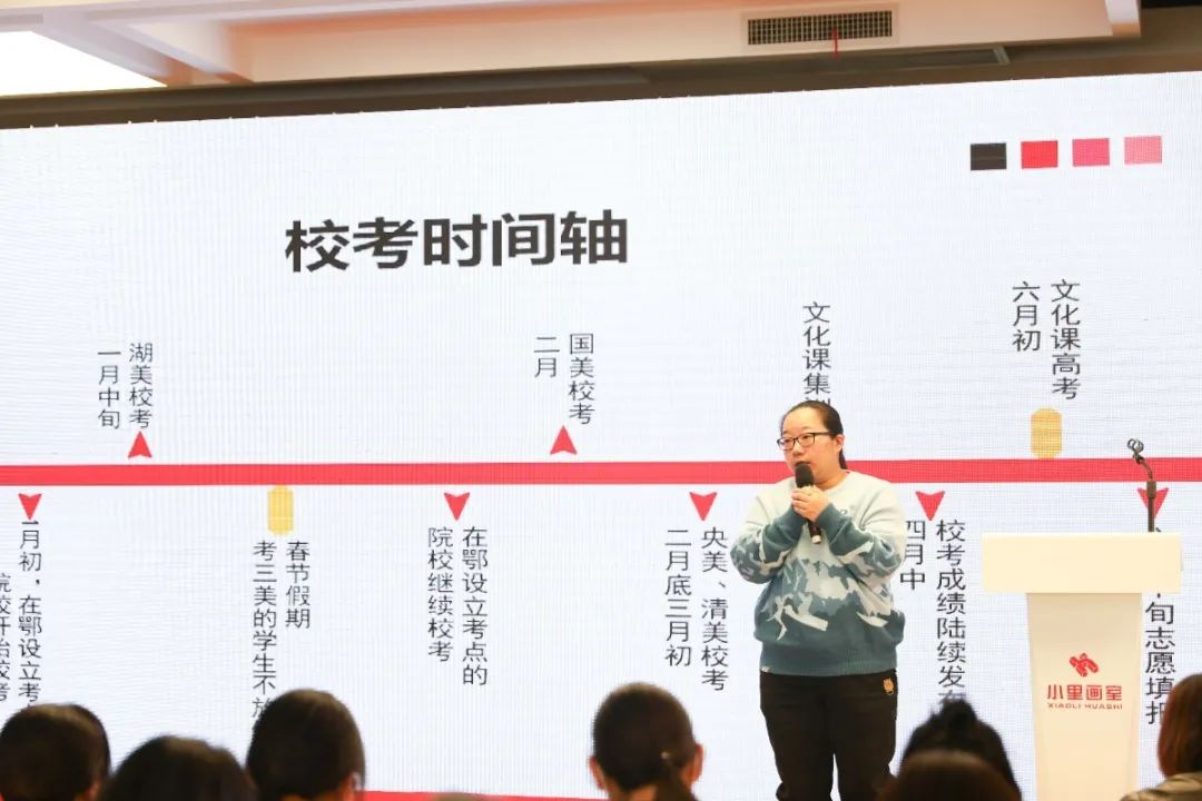 小里画室2021届家长会圆满结束|家校合力 备战联考 冲刺未来！