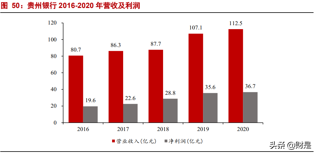 深高速深度解析：公路+环保双轮齐驱，优质区位赋能稳健增长
