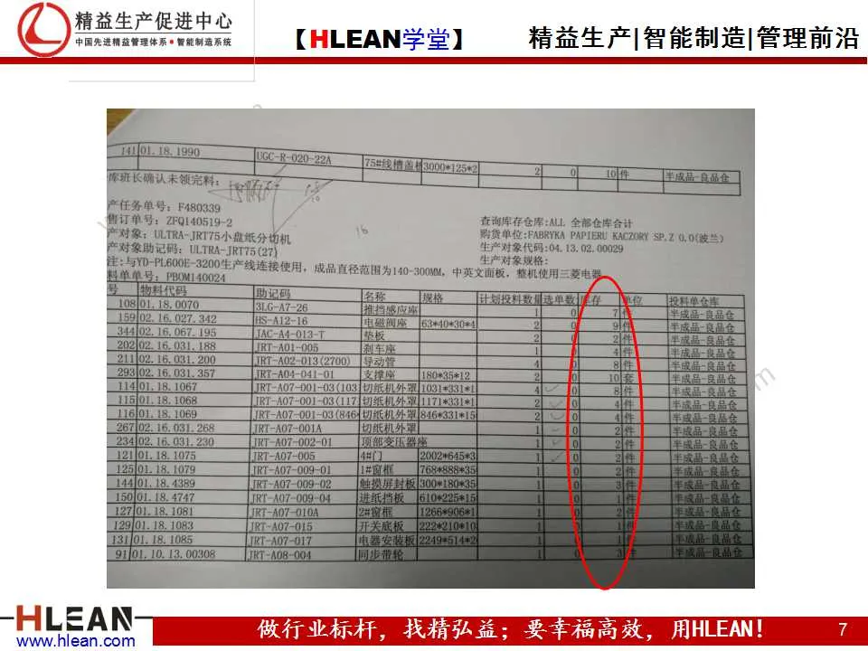 「精益学堂」仓库账务管理知识