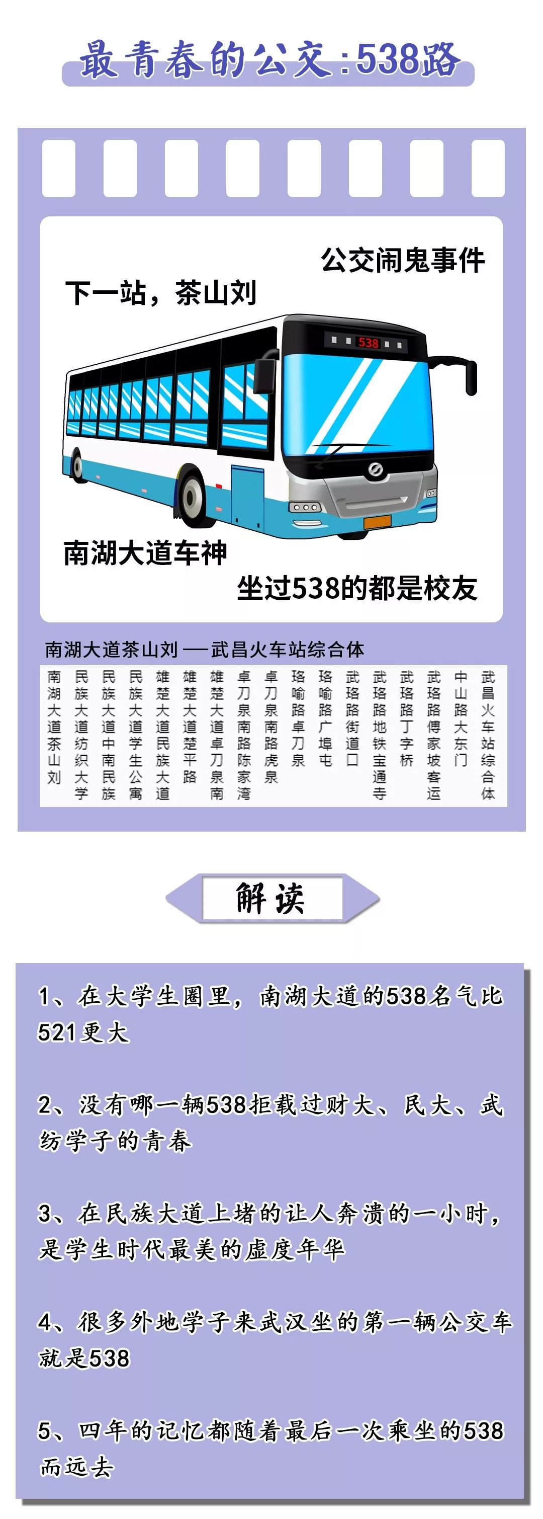 一定要来武汉坐一次公交，真是太太太太太过瘾