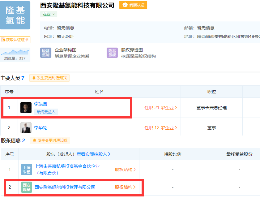 大动作！3600亿光伏巨头押注氢能，创始人亲自带队