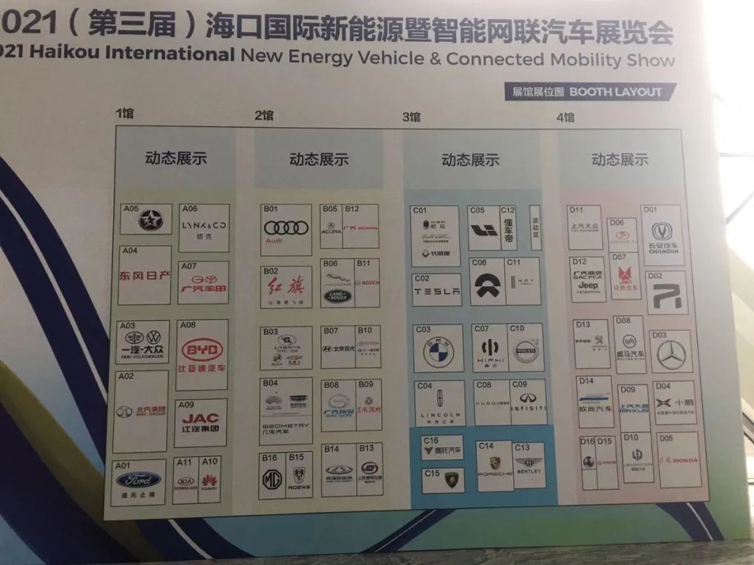 自贸港2021年第一个车展，是新能源汽车，释放了什么信号