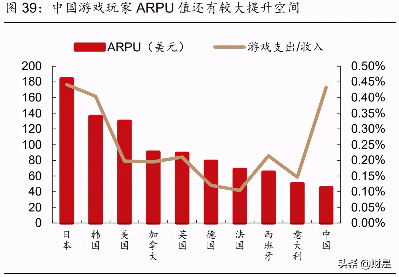 娱乐传媒行业2021年中期策略报告：内容视频化，优质内容潜力大