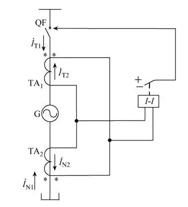 數(shù)據(jù)中心備用中壓柴油發(fā)電機系統(tǒng)的電氣保護配置方案