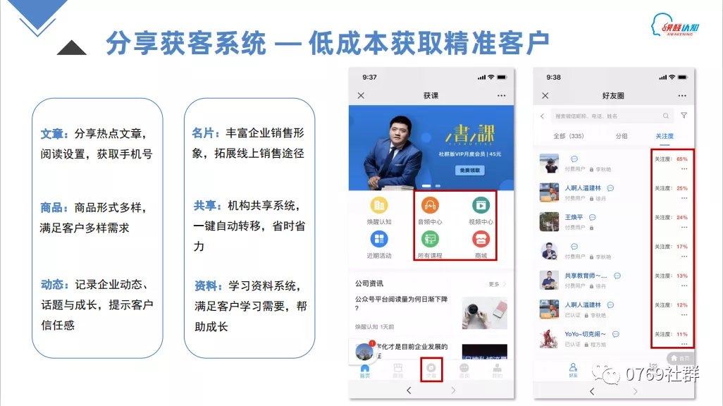 怎么选择适合自己的引流方式，看看这篇？