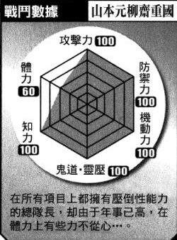 最强战力山本元柳斋重国 仅有两场败绩 一败一死 山本柳园斋重国 爱在网