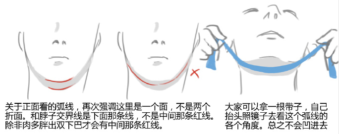 仰视角度的下巴和脖子怎么画？教你绘制人物下巴和脖子的关系体现