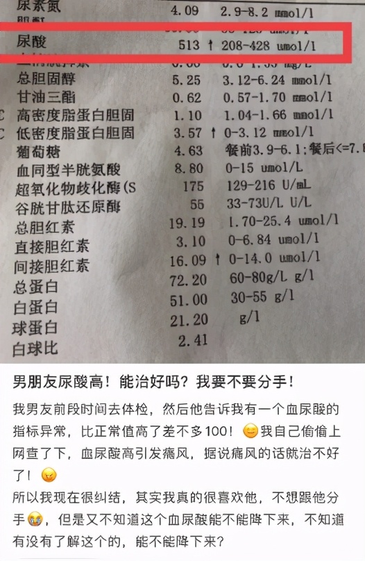 因为这个习惯，高中生打不了篮球！女网友想跟男友分手！警惕这个低龄化高指标