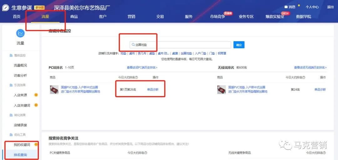 1688如何利用自助推广加速关键词排名？