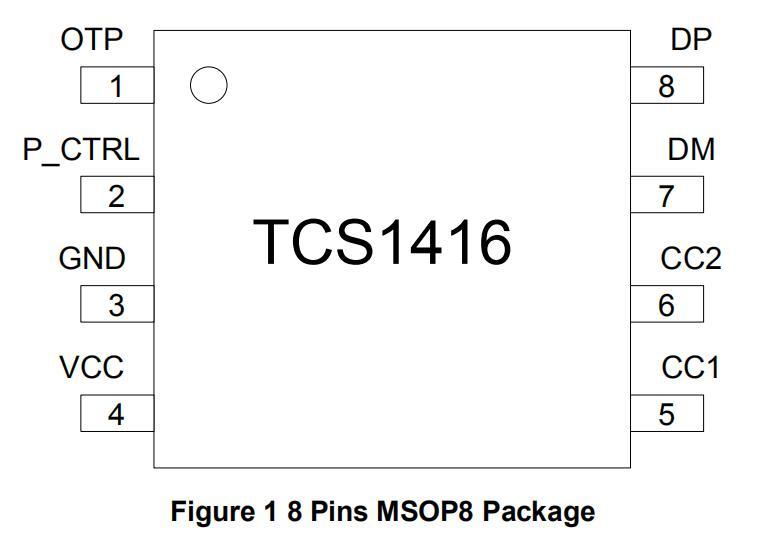 TCS1416 MSOP8 Type-C接口芯片