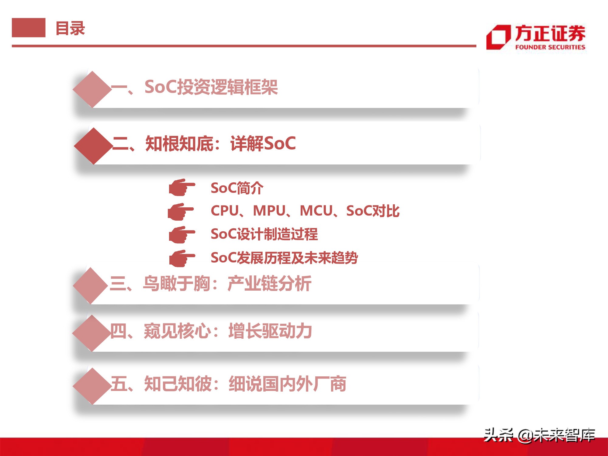 半导体行业深度报告：SoC芯片研究框架