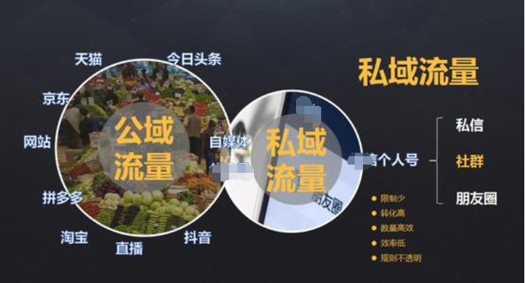 盘点自媒体赚钱的5种途径，适合上班族和学生党，有手机就行