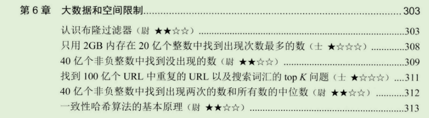 黑幕！阿里P8爆出學透這份演算法面試檔案，不再怕任何大廠演算法題