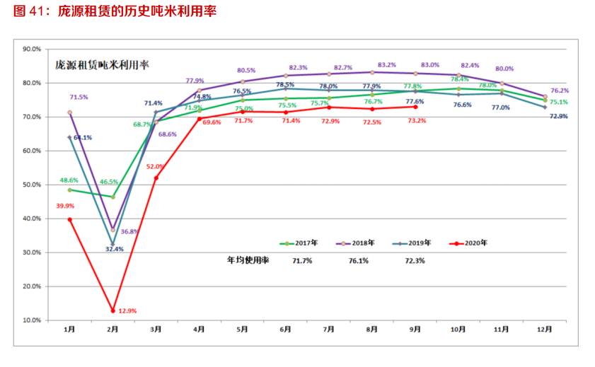 塔式起重机行业专题报告：下游需求稳定，疫情后景气有望抬升