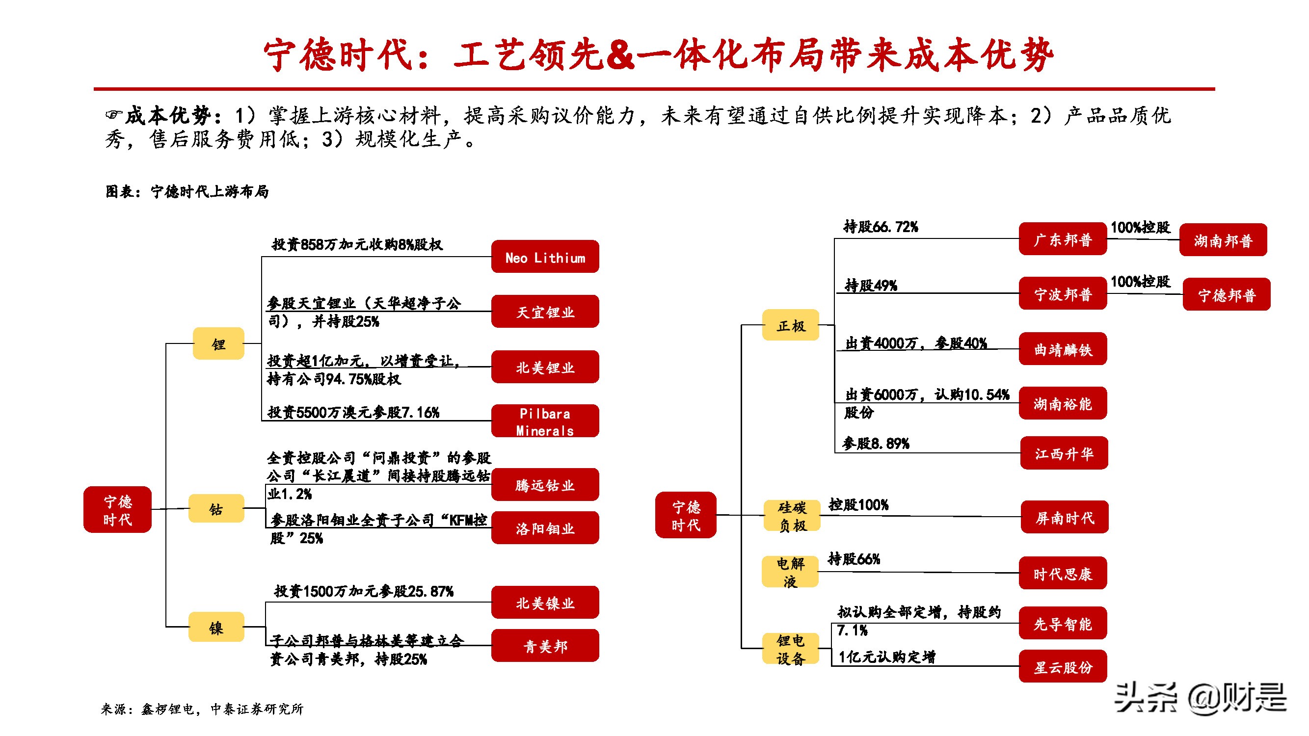 制造业差异化专题报告：致知格物，探究制造业碾压优势的来源