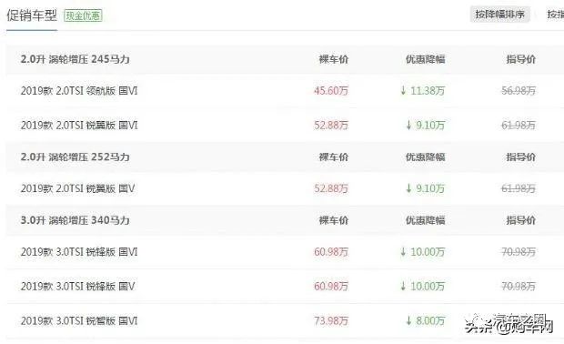 大众途锐：我太难了，都跌破46万了，你们却还在