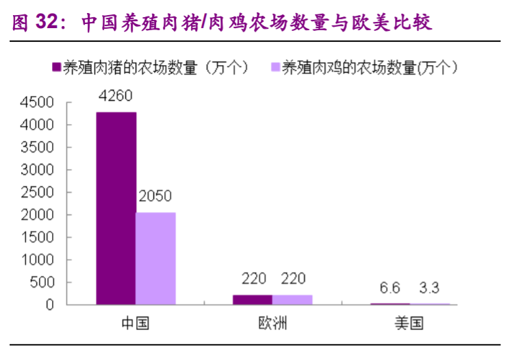 食品行业专题报告：加盟连锁，千帆竞发，方兴未艾