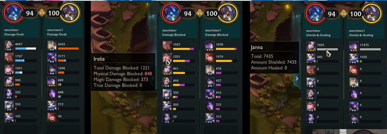 云顶之弈10.20版本更新预告：灵魂莲华羁绊削弱！福星大增强