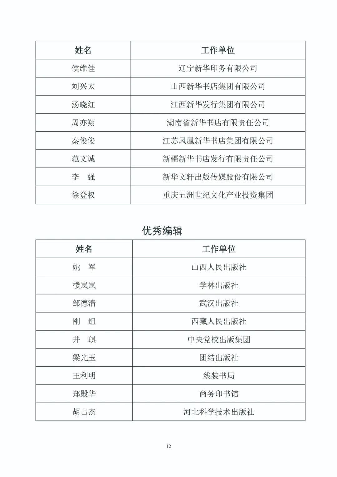 第五届中国出版政府奖入选获奖名单公示