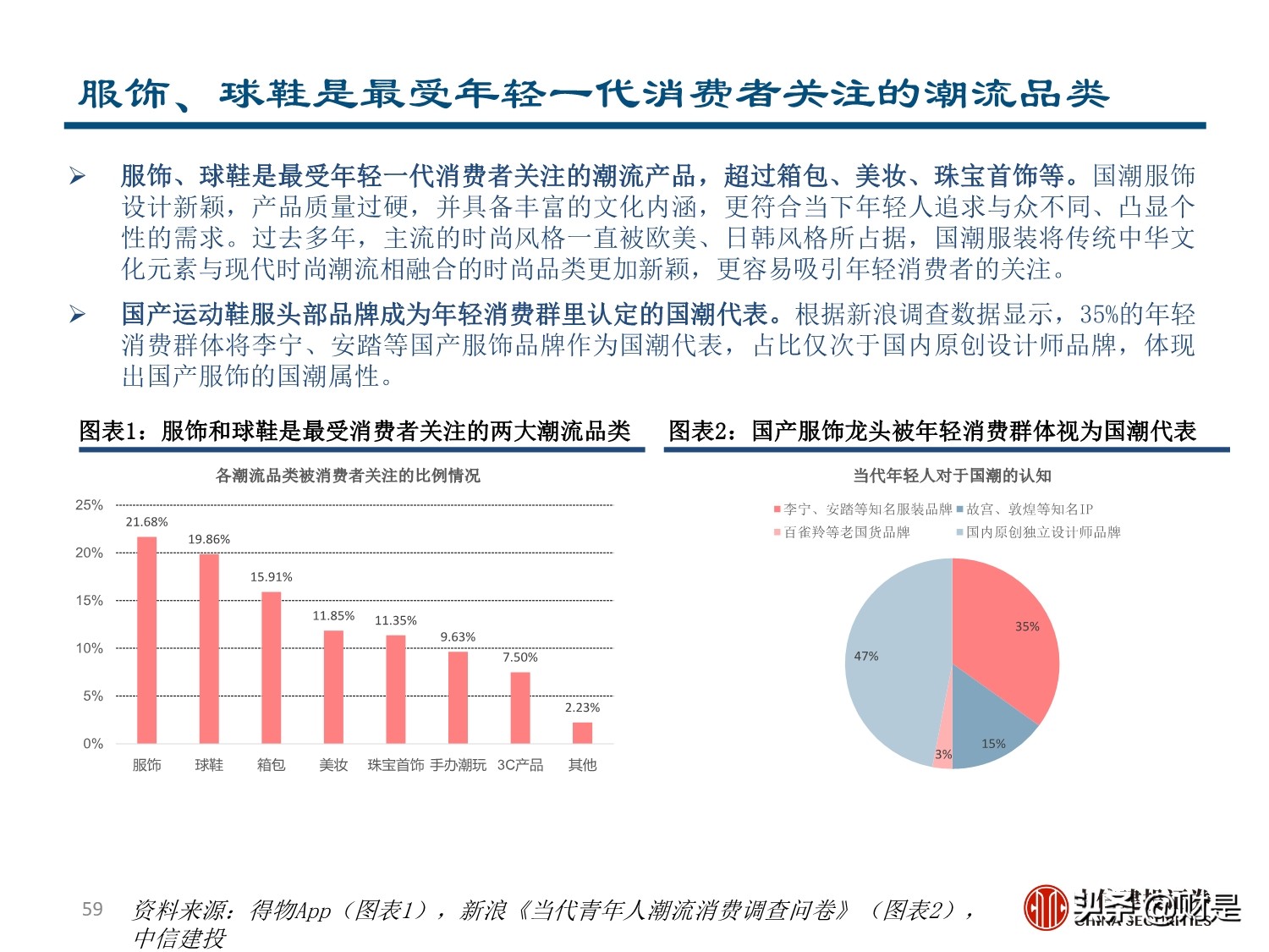 李宁专题研究报告：国潮崛起，品牌焕新