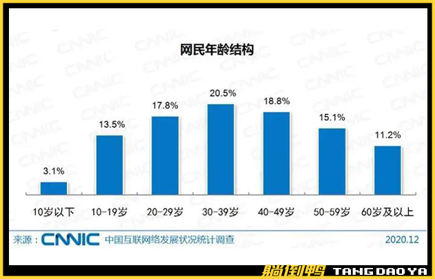 王者荣耀正式“封杀”小学生！被怼后，官方下狠手了？