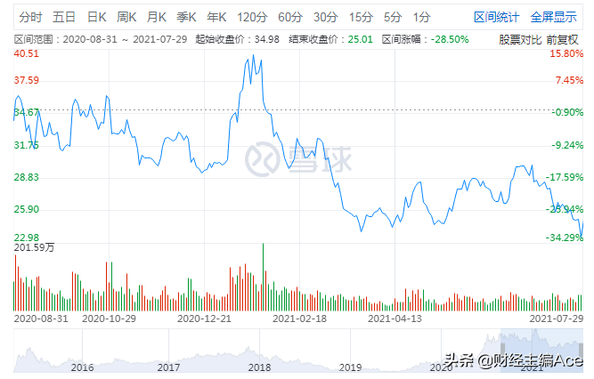 立讯精密（002475）——苹果有毒
