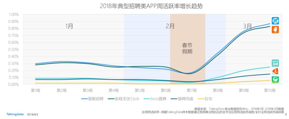 从月薪10K到月薪25K，我经历了什么？