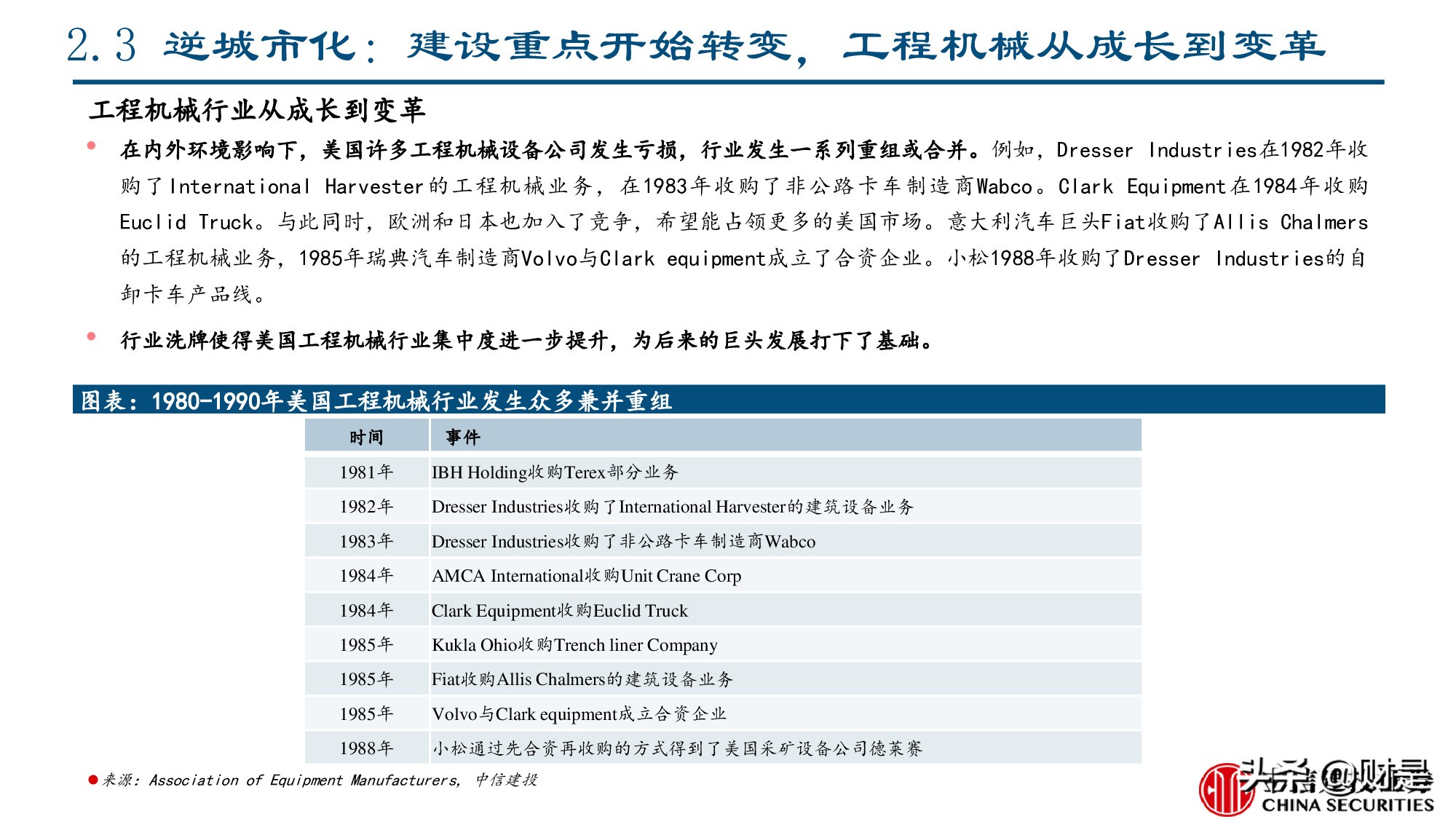 工程机械行业专题报告：美国工程机械的复盘与启示