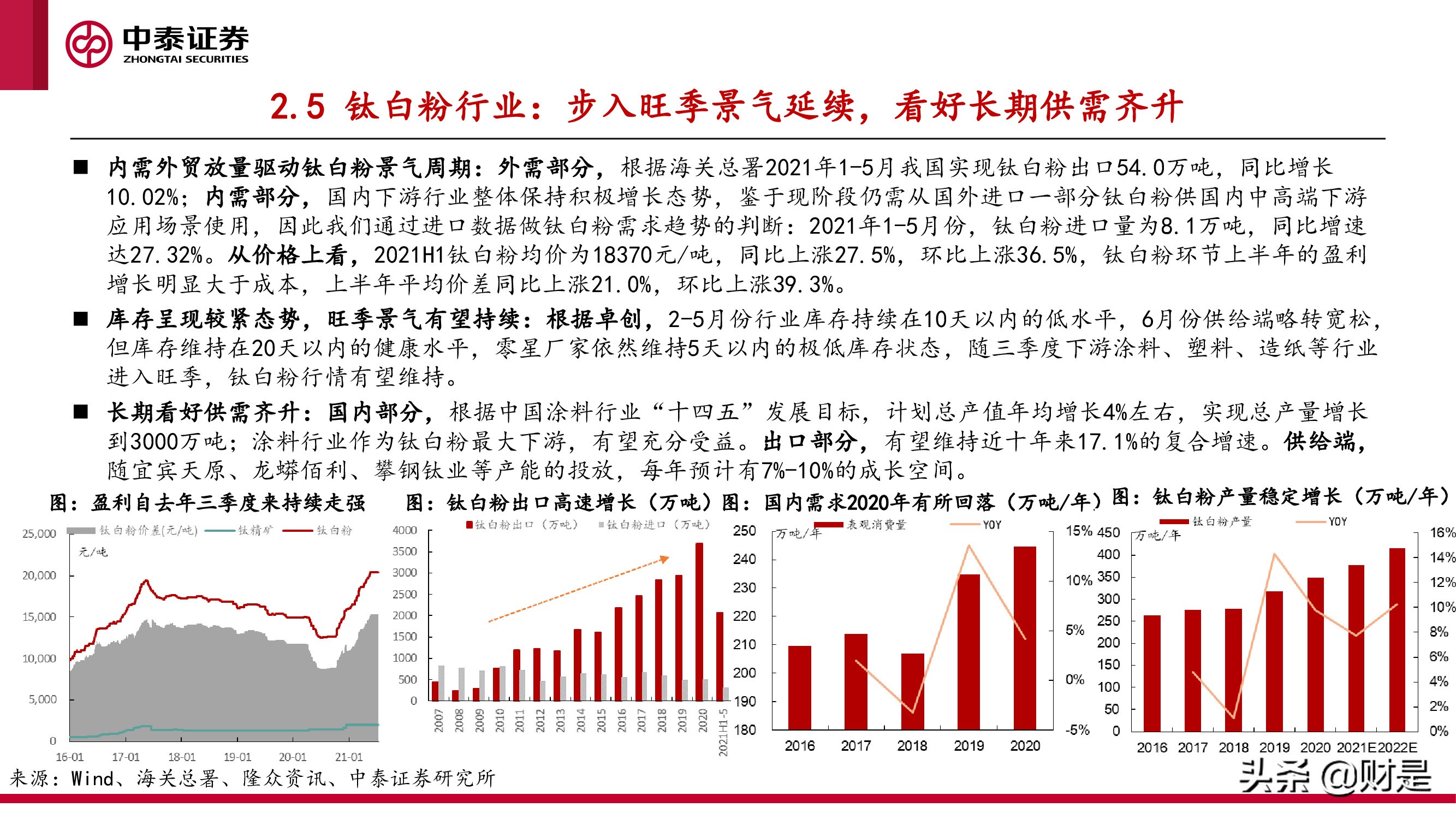 化工行业研究与中期投资策略报告：景气未止，成长延续