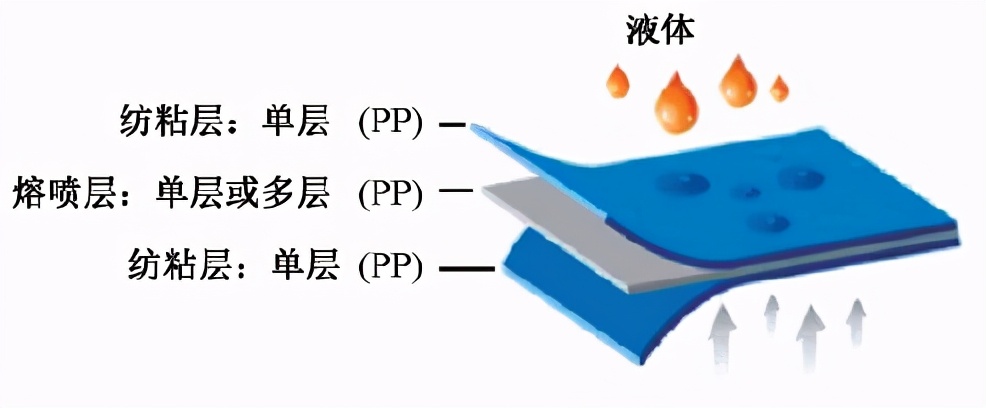 450年不降解，乱丢弃口罩危害到底有多大？181 / 作者:UFO爱好者 / 帖子ID:69707