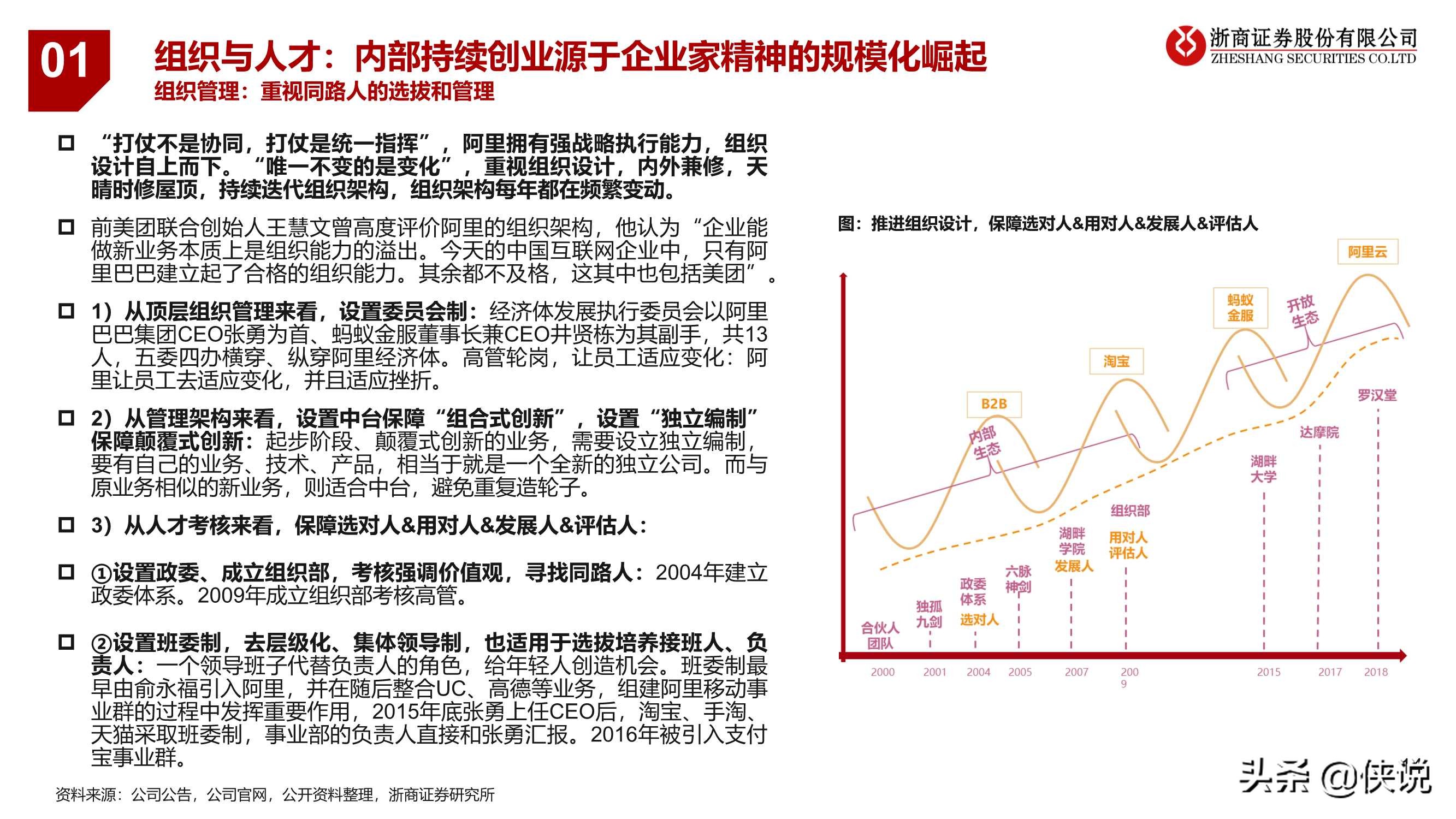 阿里巴巴“巨无霸”：电商行业业务逻辑与研究框架专题报告