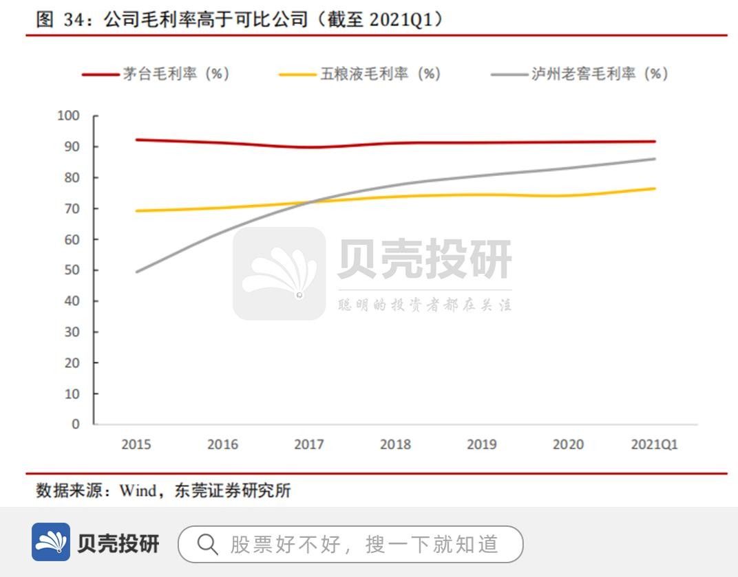 贵州茅台：峥嵘七十载，万亿白酒龙头行稳致远