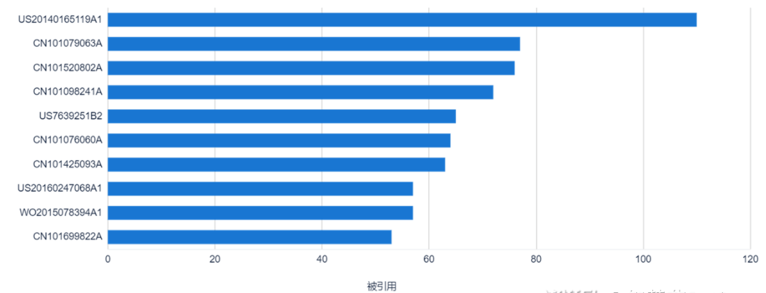 新竞技场已诞生，腾讯阿里争相入场，互联网终极形态“真”诱人？