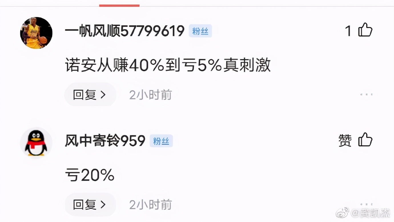 股市午评：别太悲观啦