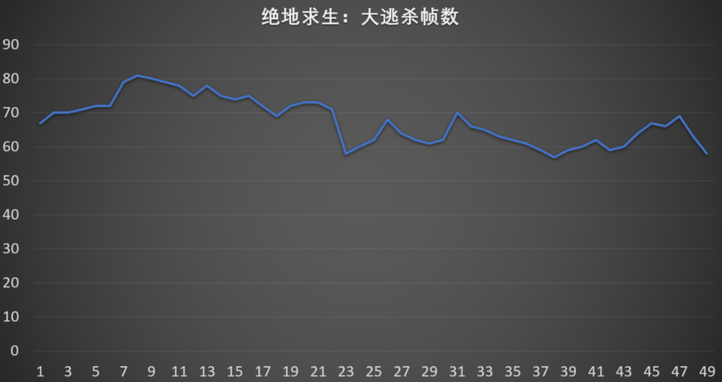 1080P显卡怎么选，原来大显存真的很重要