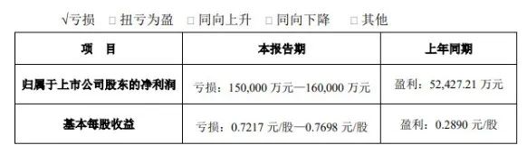 运营成本高昂、优质新片缺乏，影院复工背后的