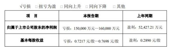 运营成本高昂、优质新片缺乏，影院复工背后的现实性问题