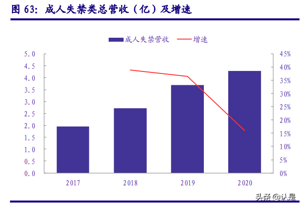 可靠股份深度报告：国产成人护理龙头公司，“可靠”的产品与未来