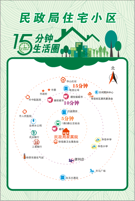 了解周围都有哪些生活基本服务,我市重点打造社区"十五分钟生活圈"