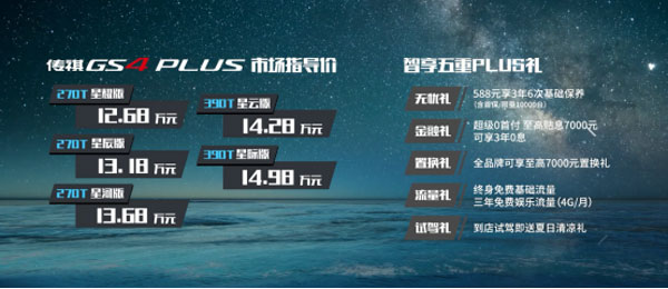 同级最强PLUS 12.68万元起，传祺GS4 PLUS极智上市