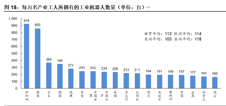 拓斯达深度解析：深耕工业机器人系统集成，助力工业4.0