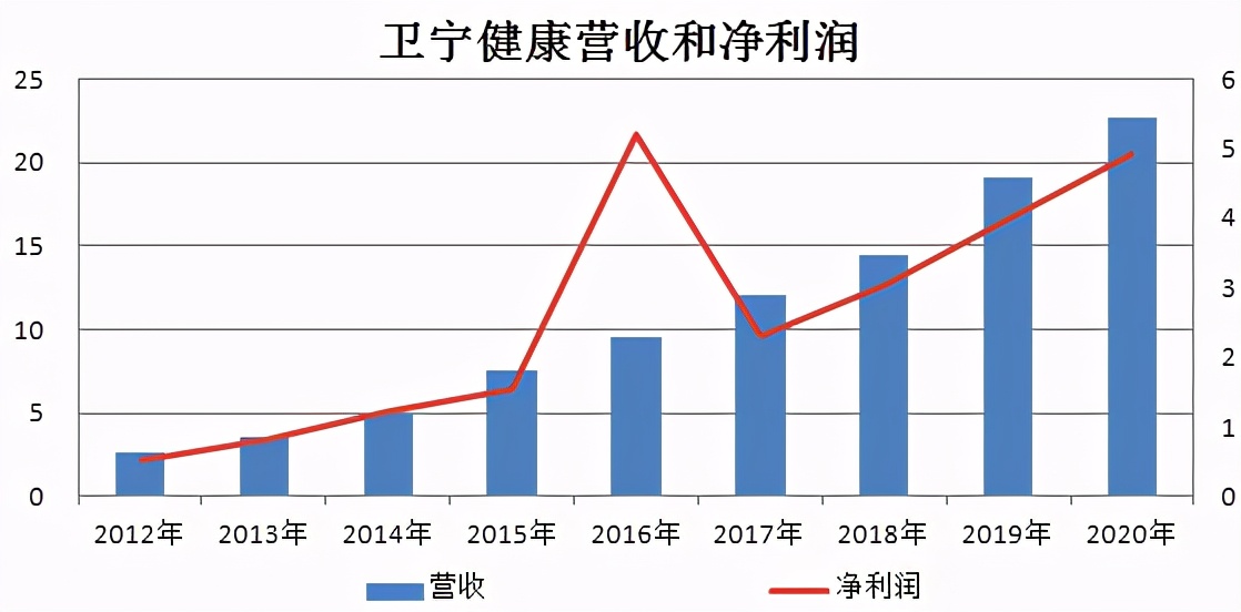 业绩反转的科技细分！四季度盈利暴增一倍，订单旺盛+高预期差