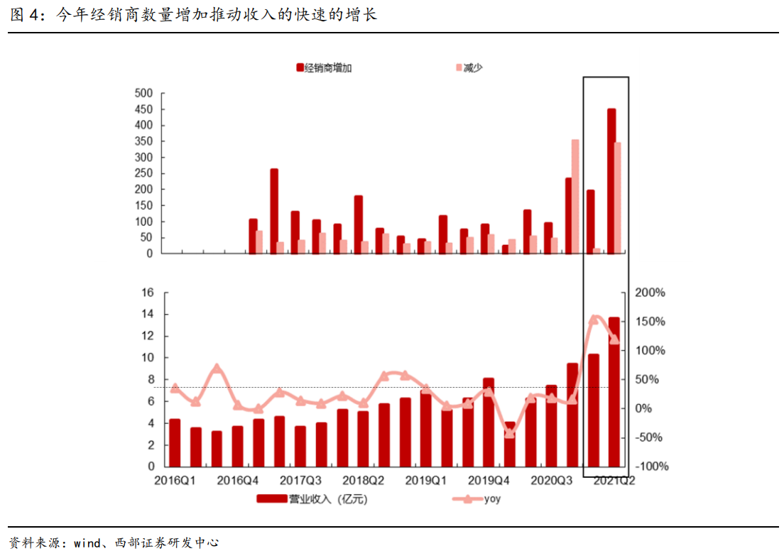 舍得酒业专题研究报告：老酒赋能，双品牌战略向前