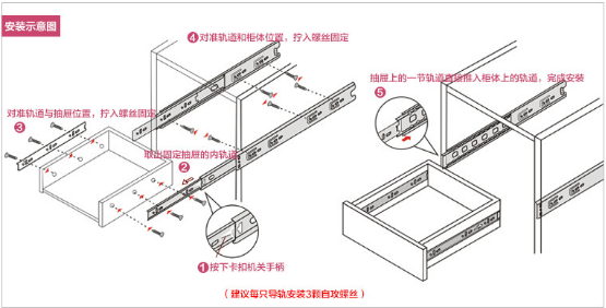 阻尼滑轨的基本结构？阻尼滑轨如何安装与拆卸？