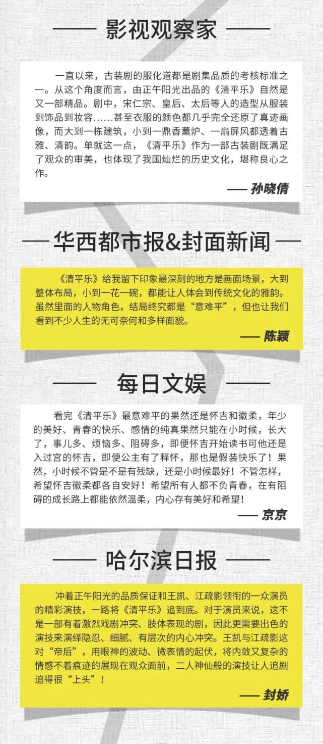 50位资深评论人如何看「清平乐」丨剧研社