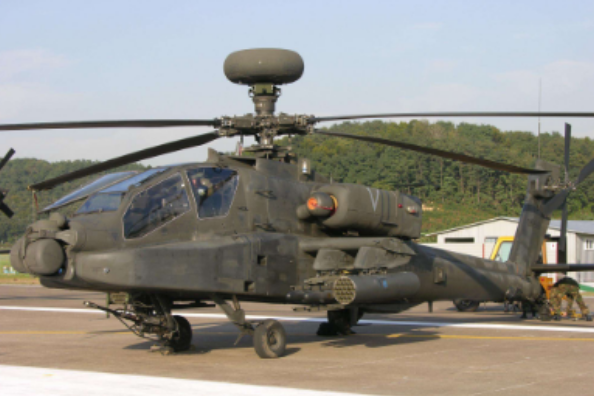 战前出现的四个征兆, 此时需要全球关注, 多国进